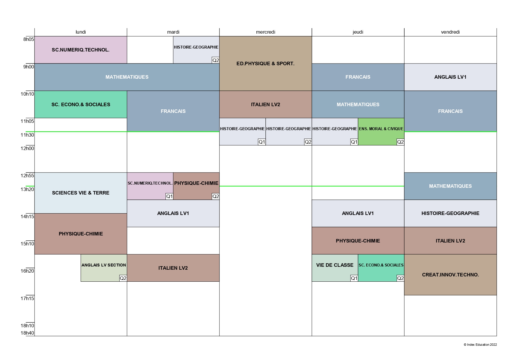 La Classe De Seconde Lyc e Charles De Gaulle La Classe De Seconde Lyc e Charles De Gaulle